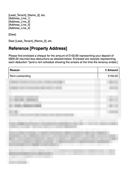 Sample Letter For Rental Deposit Refund from www.landlordsguild.com