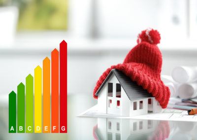 EPC Minimum Energy Levels Explained