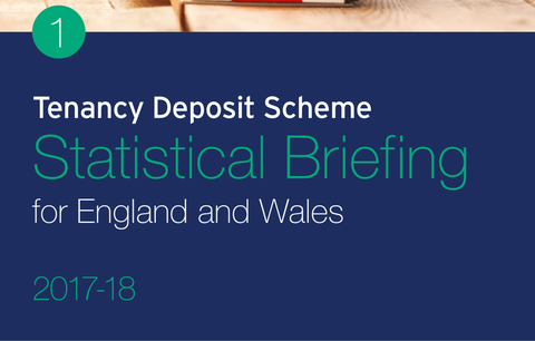 Only 1% of Tenants Dispute Landlords Keeping Deposits