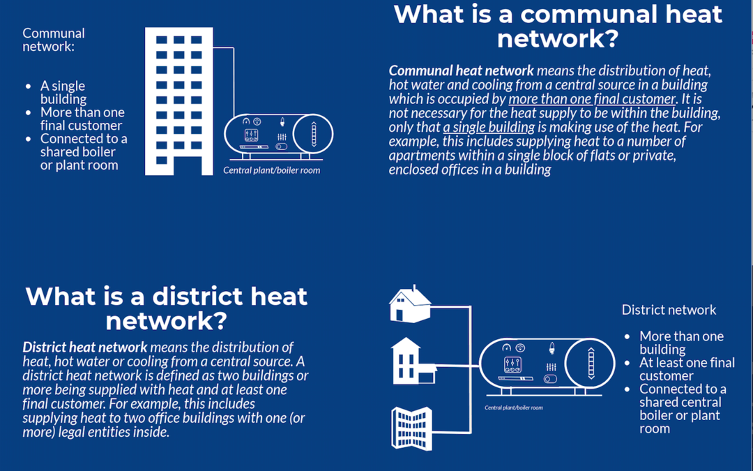 Clarification Issued by Enforcers of Heat Network Regulations