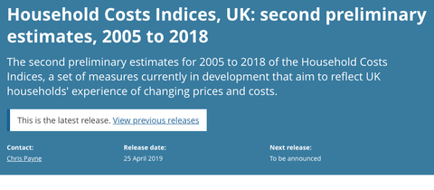 Cost of Living Is Highest for Private Renters