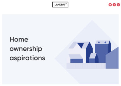 Renters Don’t Want To Buy Their Own Homes