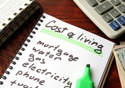Soaring Cost-of-Living Squeezes Rent Affordability